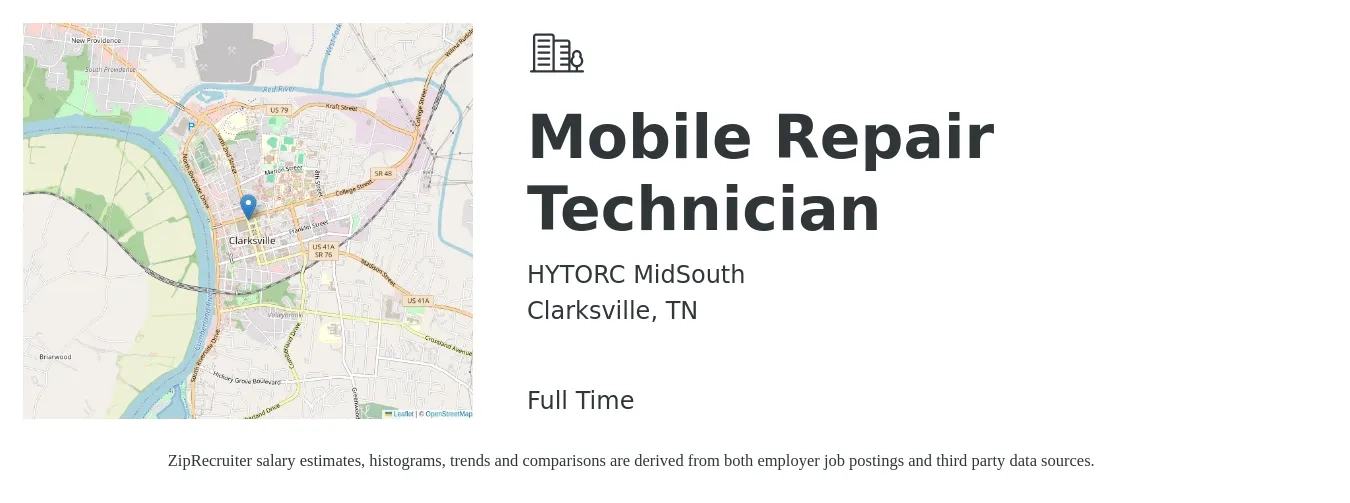 HYTORC MidSouth job posting for a Mobile Repair Technician in Clarksville, TN with a salary of $80,000 to $120,000 Yearly with a map of Clarksville location.
