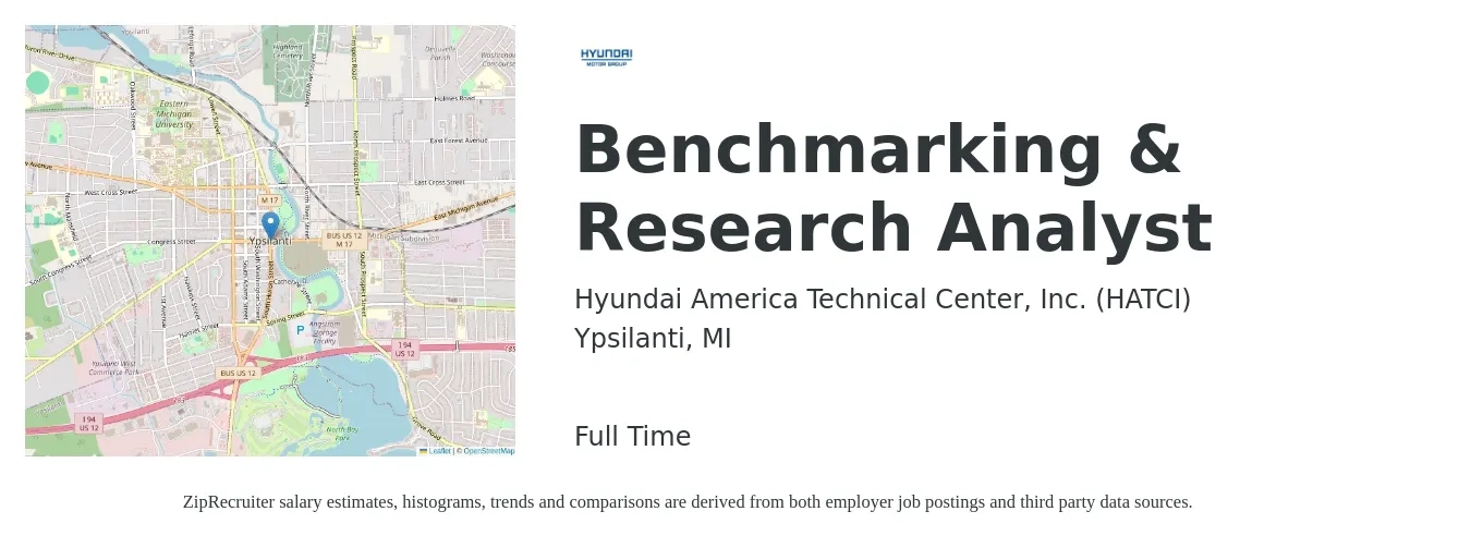 Hyundai America Technical Center, Inc. (HATCI) job posting for a Benchmarking & Research Analyst in Ypsilanti, MI with a salary of $51,500 to $89,000 Yearly with a map of Ypsilanti location.