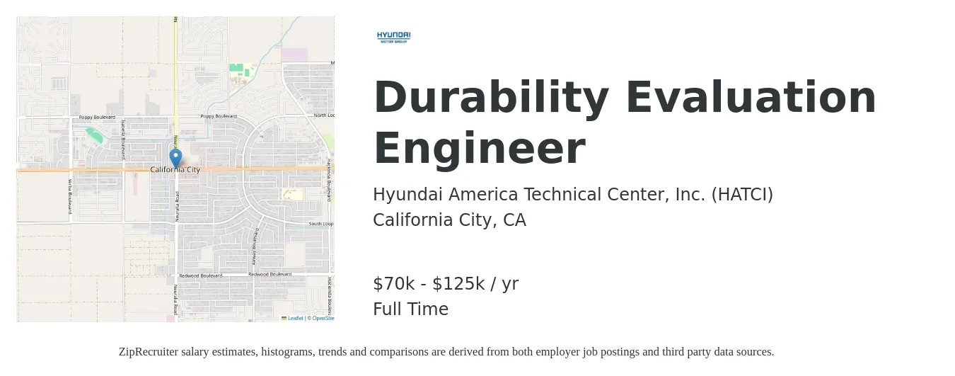 Hyundai America Technical Center, Inc. (HATCI) job posting for a Durability Evaluation Engineer in California City, CA with a salary of $70,000 to $125,000 Yearly with a map of California City location.
