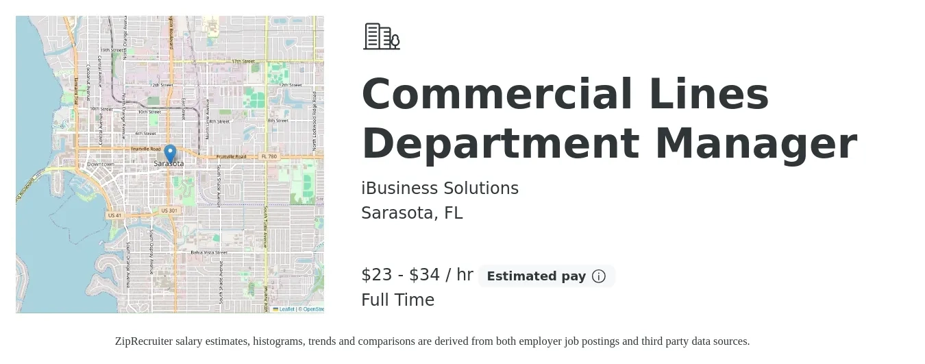 iBusiness Solutions job posting for a Commercial Lines Department Manager in Sarasota, FL with a salary of $50,000 to $75,000 Yearly with a map of Sarasota location.