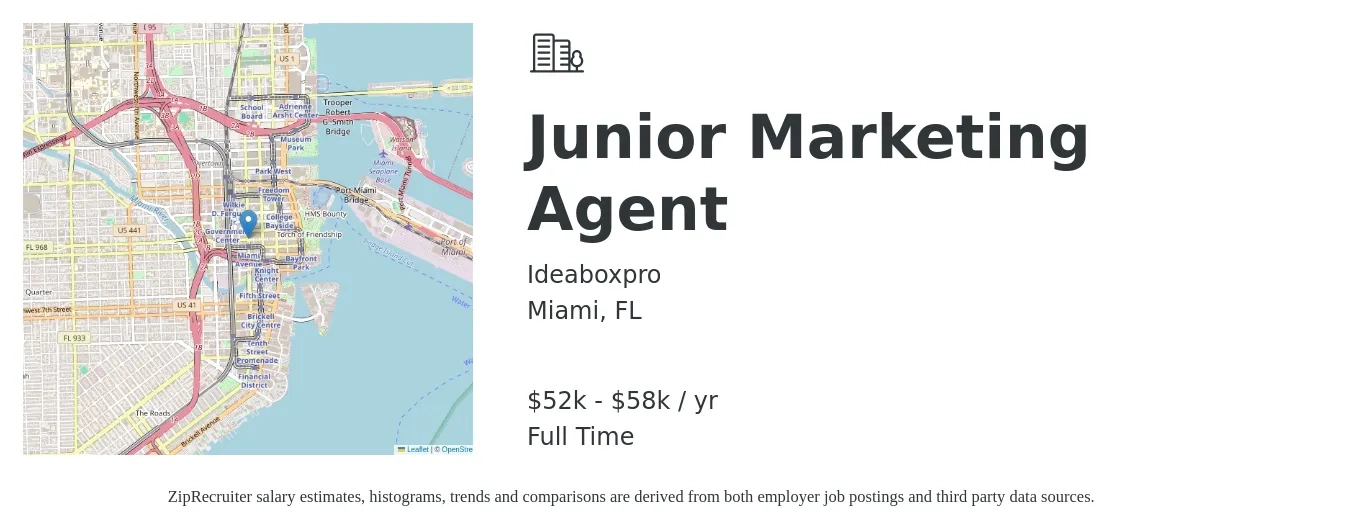 Ideaboxpro job posting for a Junior Marketing Agent in Miami, FL with a salary of $52,800 to $58,750 Yearly with a map of Miami location.