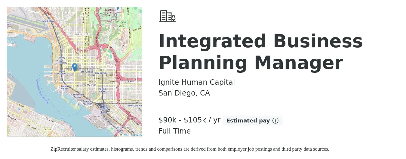 Ignite Human Capital job posting for a Integrated Business Planning Manager in San Diego, CA with a salary of $90,000 to $105,000 Yearly with a map of San Diego location.