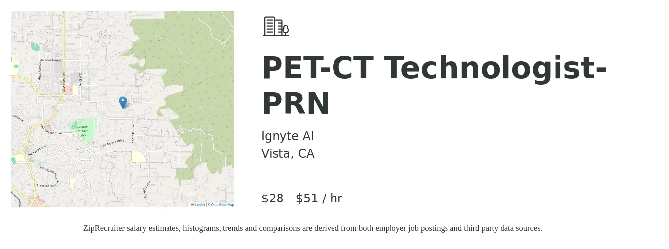 Ignyte AI job posting for a PET-CT Technologist-PRN in Vista, CA with a salary of $30 to $54 Hourly with a map of Vista location.