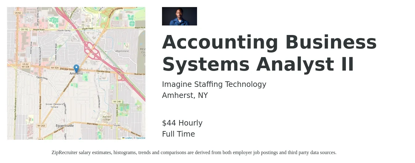 Imagine Staffing Technology job posting for a Accounting Business Systems Analyst II in Amherst, NY with a salary of $46 Hourly with a map of Amherst location.