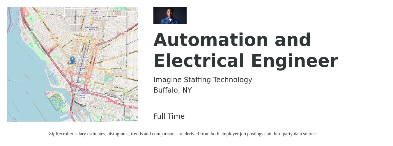 Imagine Staffing Technology job posting for a Automation and Electrical Engineer in Buffalo, NY with a salary of $76,500 to $100,300 Yearly with a map of Buffalo location.