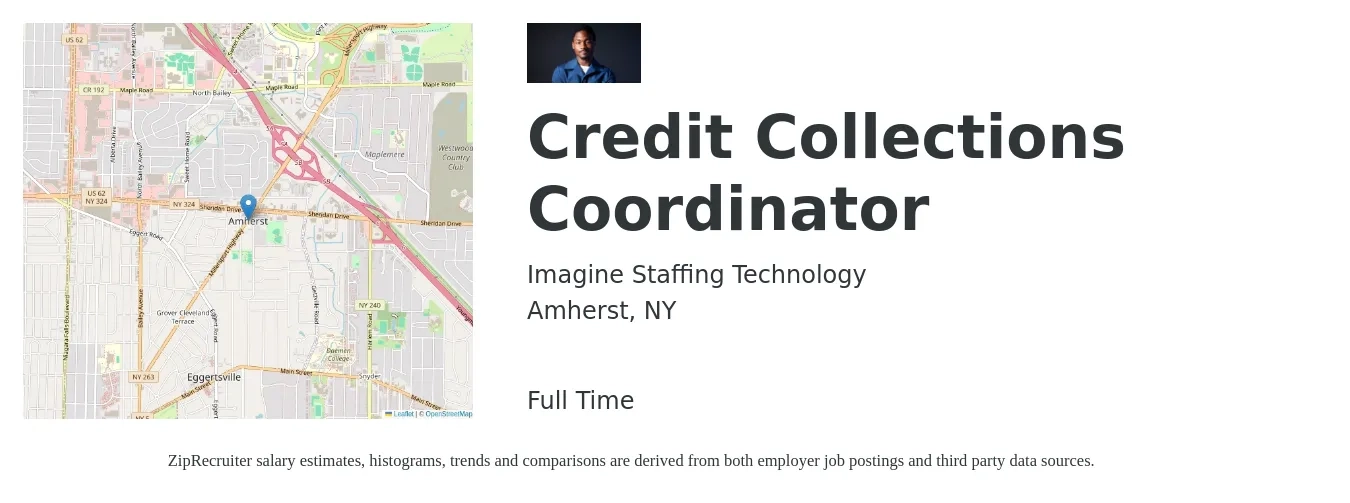 Imagine Staffing Technology job posting for a Credit Collections Coordinator in Amherst, NY with a salary of $16 to $23 Hourly with a map of Amherst location.