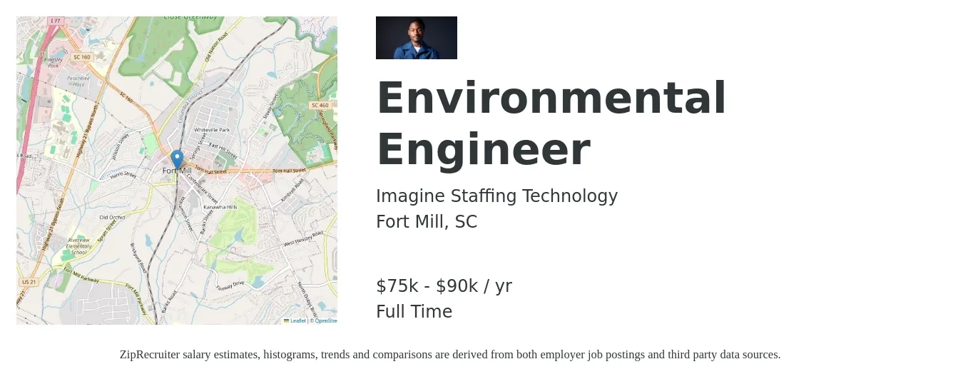 Imagine Staffing Technology job posting for a Environmental Engineer in Fort Mill, SC with a salary of $75,000 to $90,000 Yearly with a map of Fort Mill location.