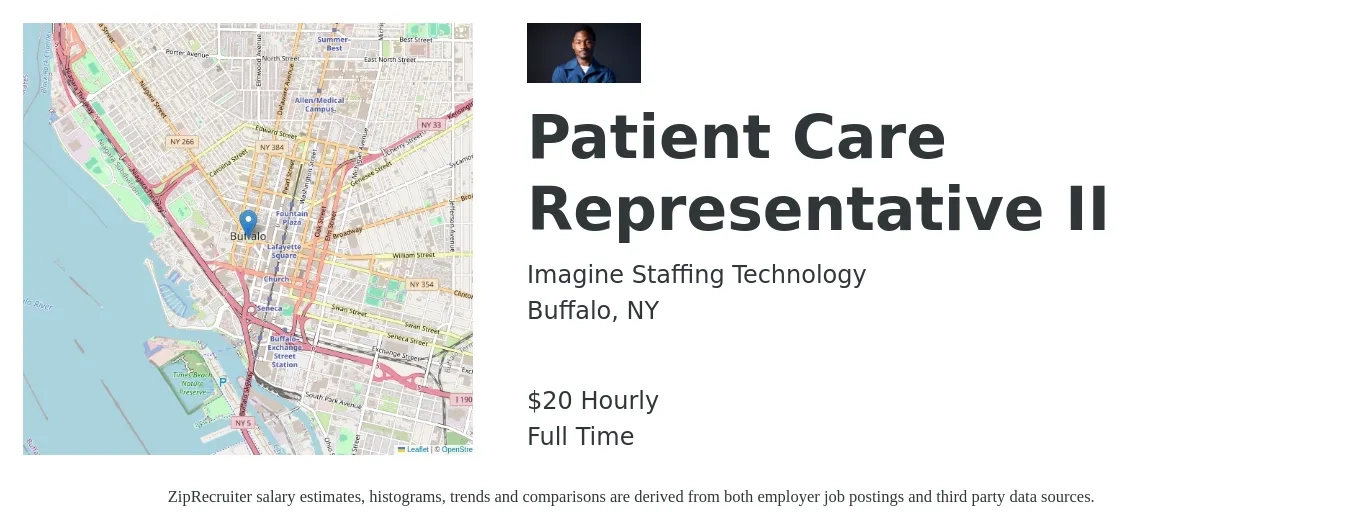 Imagine Staffing Technology job posting for a Patient Care Representative II in Buffalo, NY with a salary of $21 Hourly with a map of Buffalo location.