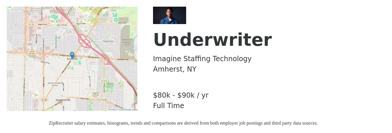 Imagine Staffing Technology job posting for a Underwriter in Amherst, NY with a salary of $56,200 to $80,200 Yearly with a map of Amherst location.
