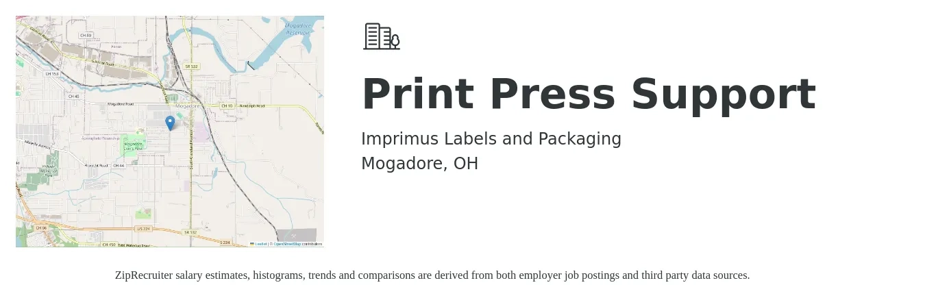 Imprimus Labels and Packaging job posting for a Print Press Support in Mogadore, OH with a salary of $16 to $20 Hourly with a map of Mogadore location.