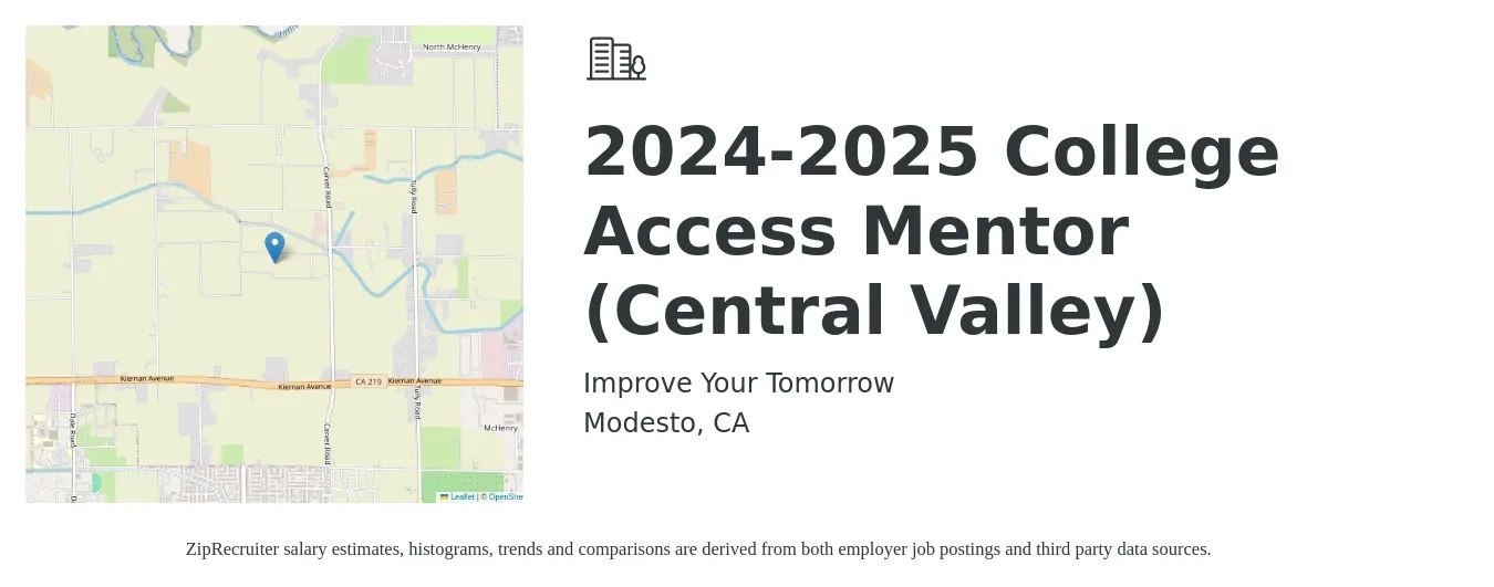 Improve Your Tomorrow job posting for a 2024-2025 College Access Mentor (Central Valley) in Modesto, CA with a salary of $691 Weekly with a map of Modesto location.