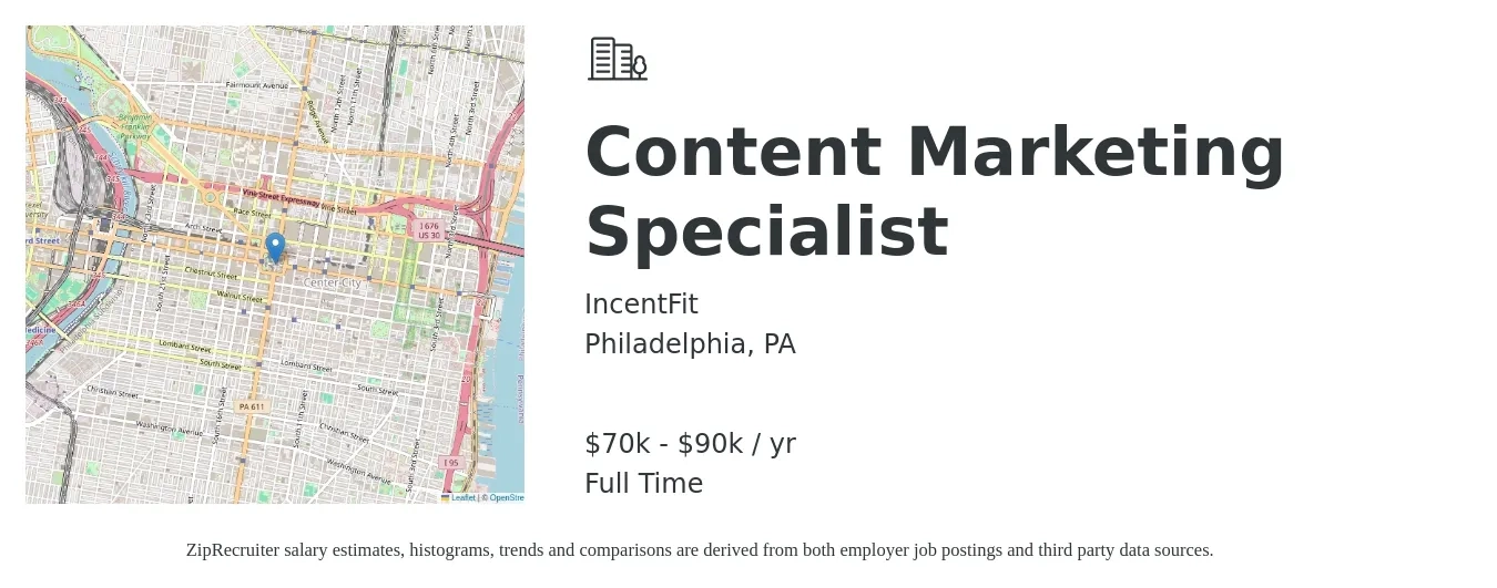 IncentFit job posting for a Content Marketing Specialist in Philadelphia, PA with a salary of $70,000 to $90,000 Yearly with a map of Philadelphia location.