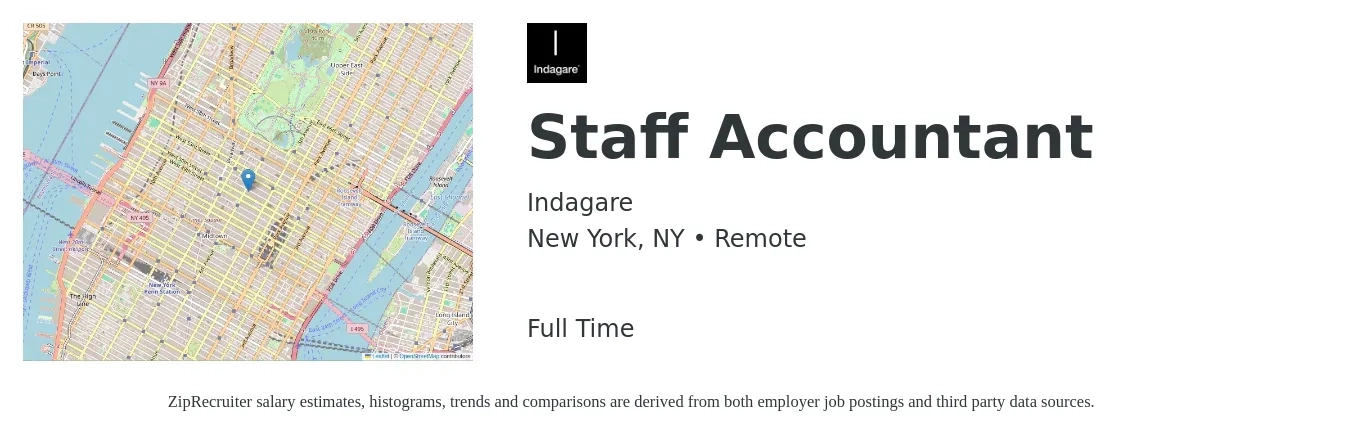 Indagare job posting for a Staff Accountant in New York, NY with a salary of $60,200 to $79,300 Yearly with a map of New York location.