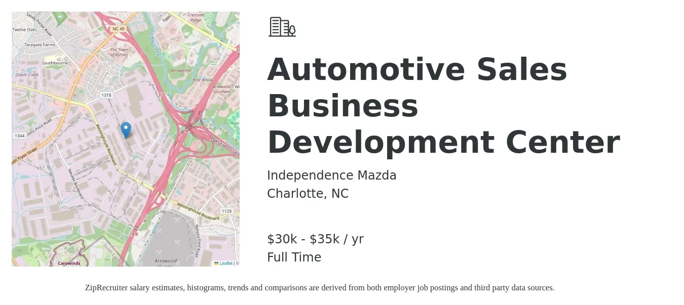 Independence Mazda job posting for a Automotive Sales Business Development Center in Charlotte, NC with a salary of $30,000 to $35,000 Yearly with a map of Charlotte location.