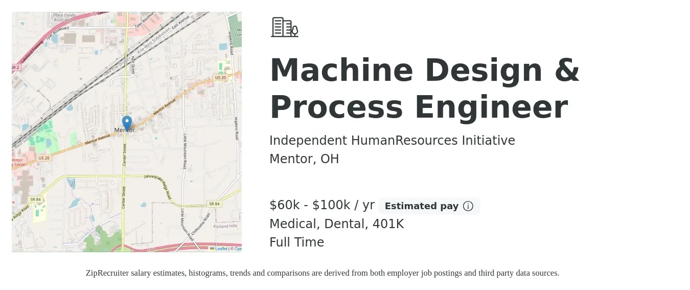 Independent HumanResources Initiative job posting for a Machine Design & Process Engineer in Mentor, OH with a salary of $60,000 to $100,000 Yearly and benefits including medical, 401k, dental, and life_insurance with a map of Mentor location.