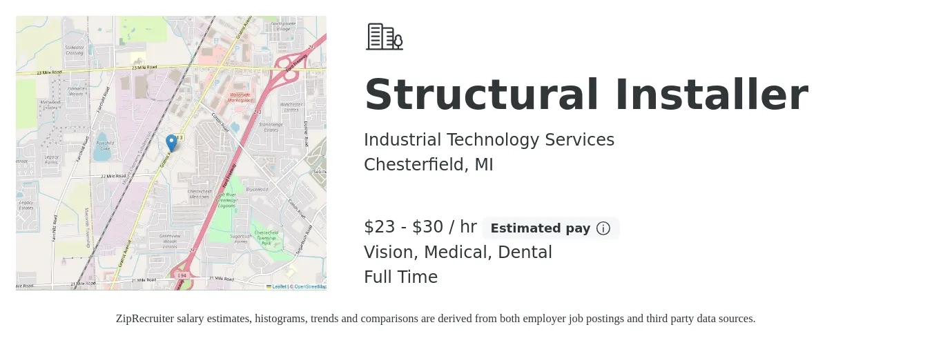 Industrial Technology Services job posting for a Structural Installer in Chesterfield, MI with a salary of $24 to $32 Hourly and benefits including dental, life_insurance, medical, retirement, and vision with a map of Chesterfield location.