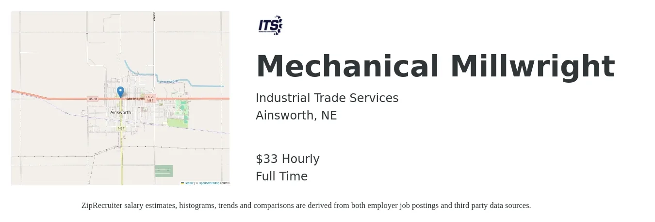 Industrial Trade Services job posting for a Mechanical Millwright in Ainsworth, NE with a salary of $35 Hourly with a map of Ainsworth location.