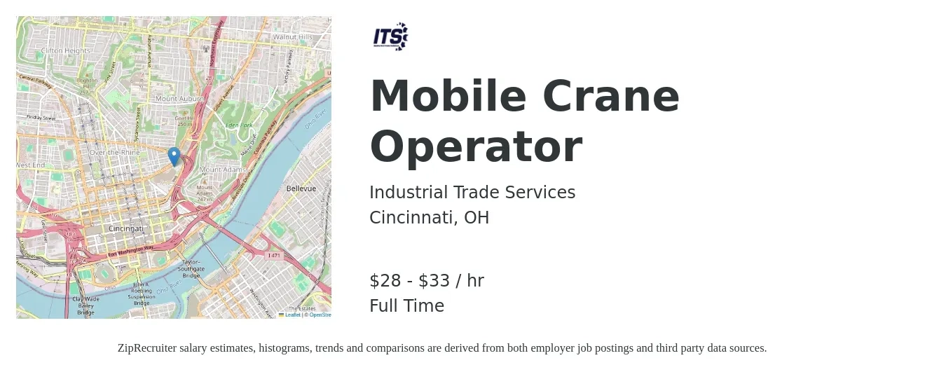 Industrial Trade Services job posting for a Mobile Crane Operator in Cincinnati, OH with a salary of $30 to $35 Hourly with a map of Cincinnati location.
