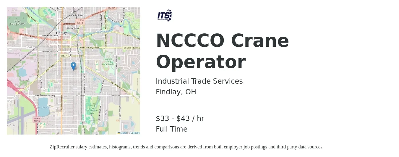 Industrial Trade Services job posting for a NCCCO Crane Operator in Findlay, OH with a salary of $35 to $45 Hourly with a map of Findlay location.