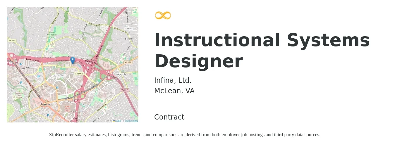 Infina, Ltd. job posting for a Instructional Systems Designer in McLean, VA with a salary of $36 to $53 Hourly with a map of McLean location.
