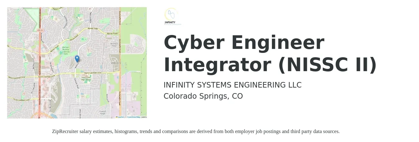 INFINITY SYSTEMS ENGINEERING LLC job posting for a Cyber Engineer Integrator (NISSC II) in Colorado Springs, CO with a salary of $125,000 to $145,000 Yearly with a map of Colorado Springs location.
