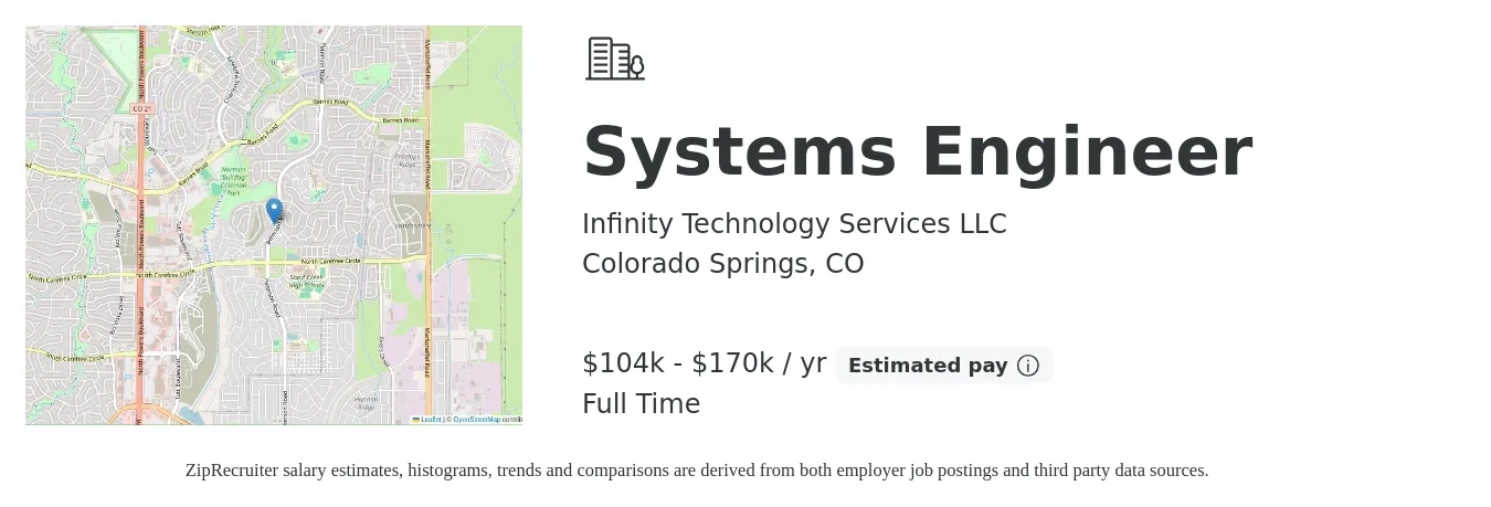 Infinity Technology Services LLC job posting for a Systems Engineer in Colorado Springs, CO with a salary of $104,000 to $170,000 Yearly with a map of Colorado Springs location.