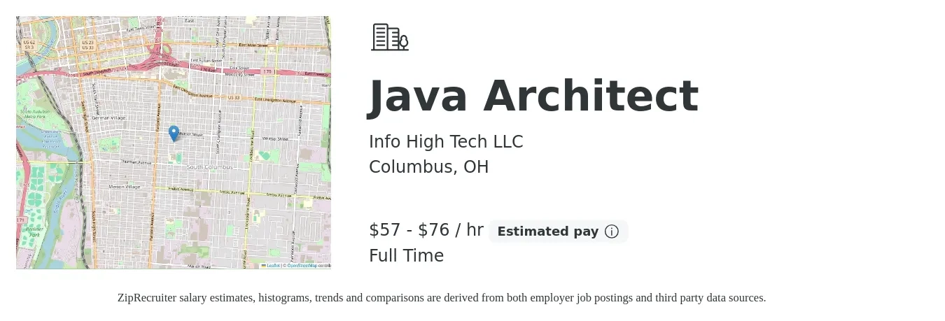 Info High Tech LLC job posting for a Java Architect in Columbus, OH with a salary of $60 to $80 Hourly with a map of Columbus location.