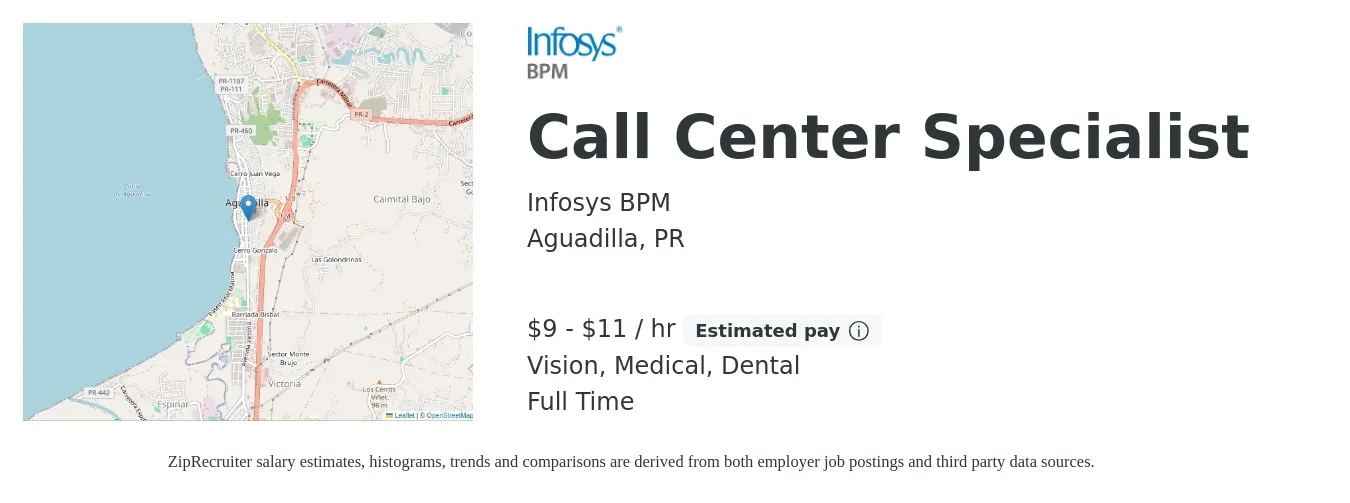 Infosys BPM job posting for a Call Center Specialist in Aguadilla, PR with a salary of $10 to $12 Hourly and benefits including vision, dental, life_insurance, medical, and pto with a map of Aguadilla location.