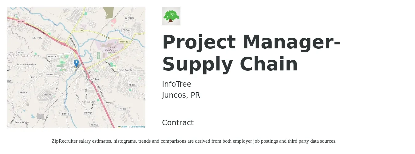 InfoTree job posting for a Project Manager- Supply Chain in Juncos, PR with a salary of $39 to $68 Hourly with a map of Juncos location.