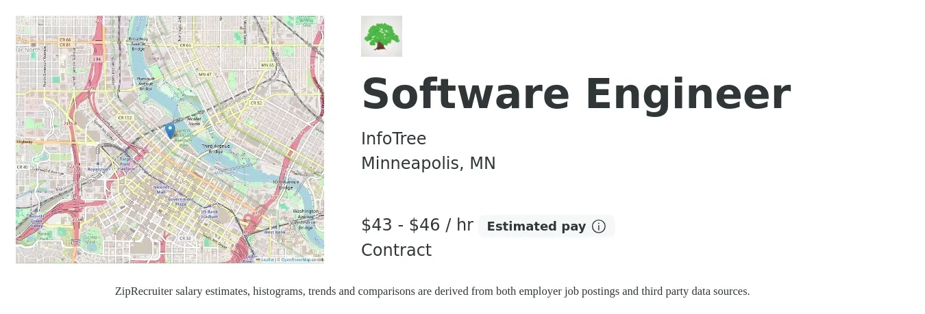 InfoTree job posting for a Software Engineer in Minneapolis, MN with a salary of $45 to $48 Hourly with a map of Minneapolis location.