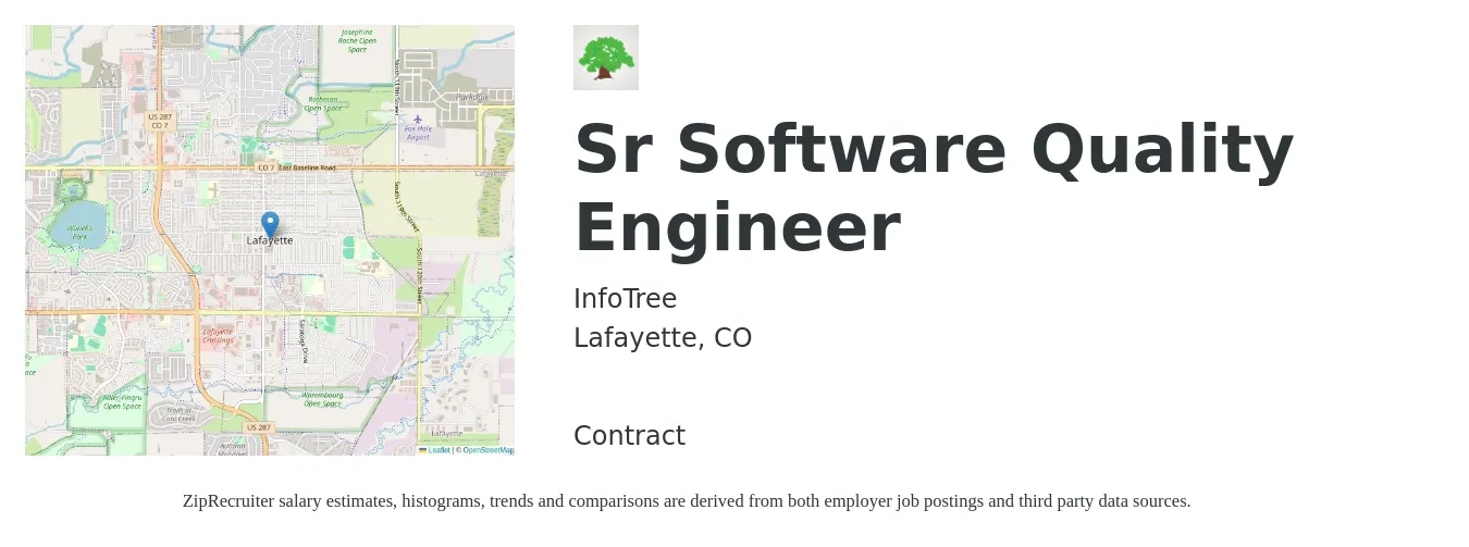 InfoTree job posting for a Sr Software Quality Engineer in Lafayette, CO with a salary of $106,200 to $143,200 Yearly and benefits including life_insurance with a map of Lafayette location.