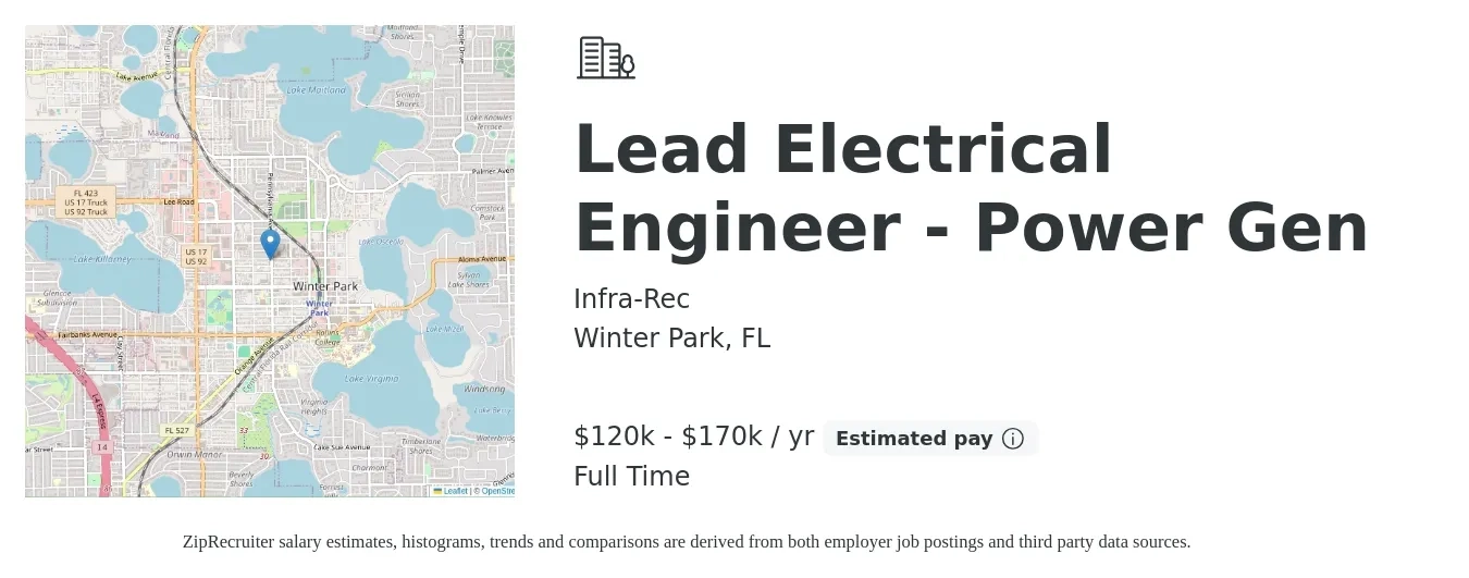 Infra-Rec job posting for a Lead Electrical Engineer - Power Gen in Winter Park, FL with a salary of $120,000 to $170,000 Yearly with a map of Winter Park location.