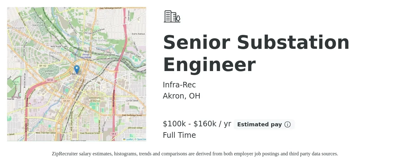 Infra-Rec job posting for a Senior Substation Engineer in Akron, OH with a salary of $100,000 to $160,000 Yearly with a map of Akron location.