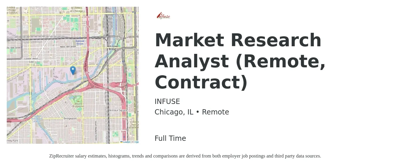 INFUSE job posting for a Market Research Analyst (Remote, Contract) in Chicago, IL with a salary of $56,700 to $91,200 Yearly with a map of Chicago location.