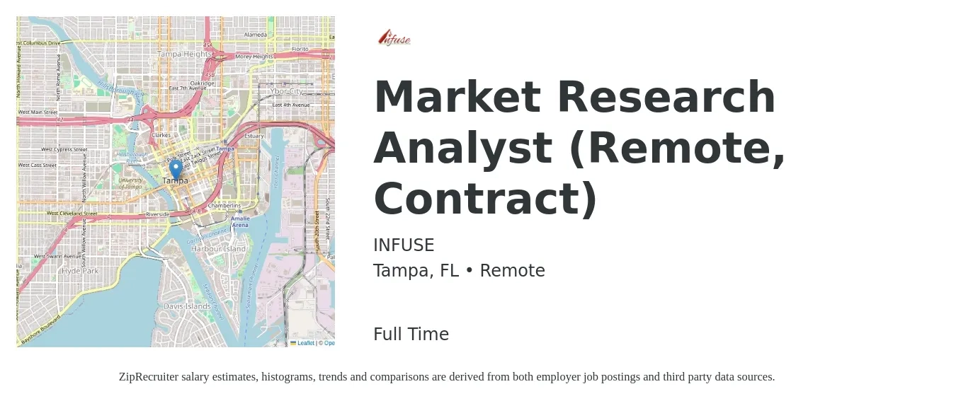 INFUSE job posting for a Market Research Analyst (Remote, Contract) in Tampa, FL with a salary of $52,000 to $83,600 Yearly with a map of Tampa location.