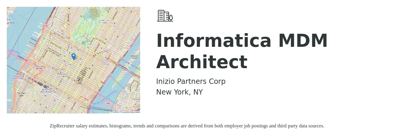 Inizio Partners Corp job posting for a Informatica MDM Architect in New York, NY with a salary of $74 to $94 Hourly with a map of New York location.