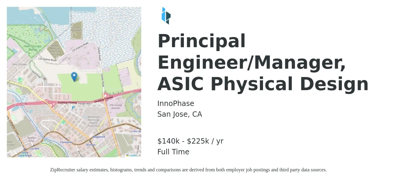 InnoPhase job posting for a Principal Engineer/Manager, ASIC Physical Design in San Jose, CA with a salary of $140,000 to $225,000 Yearly with a map of San Jose location.