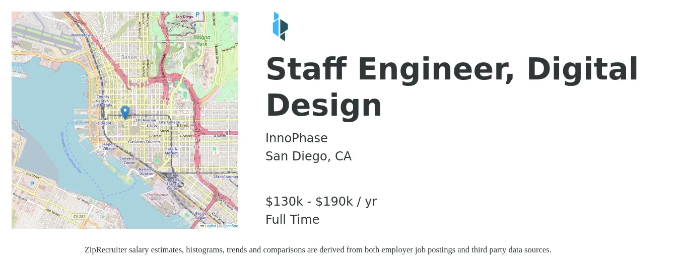 InnoPhase job posting for a Staff Engineer, Digital Design in San Diego, CA with a salary of $130,000 to $190,000 Yearly with a map of San Diego location.