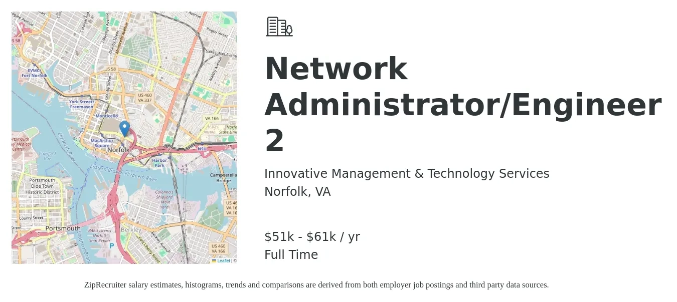 Innovative Management & Technology Services job posting for a Network Administrator/Engineer 2 in Norfolk, VA with a salary of $51,000 to $61,000 Yearly with a map of Norfolk location.