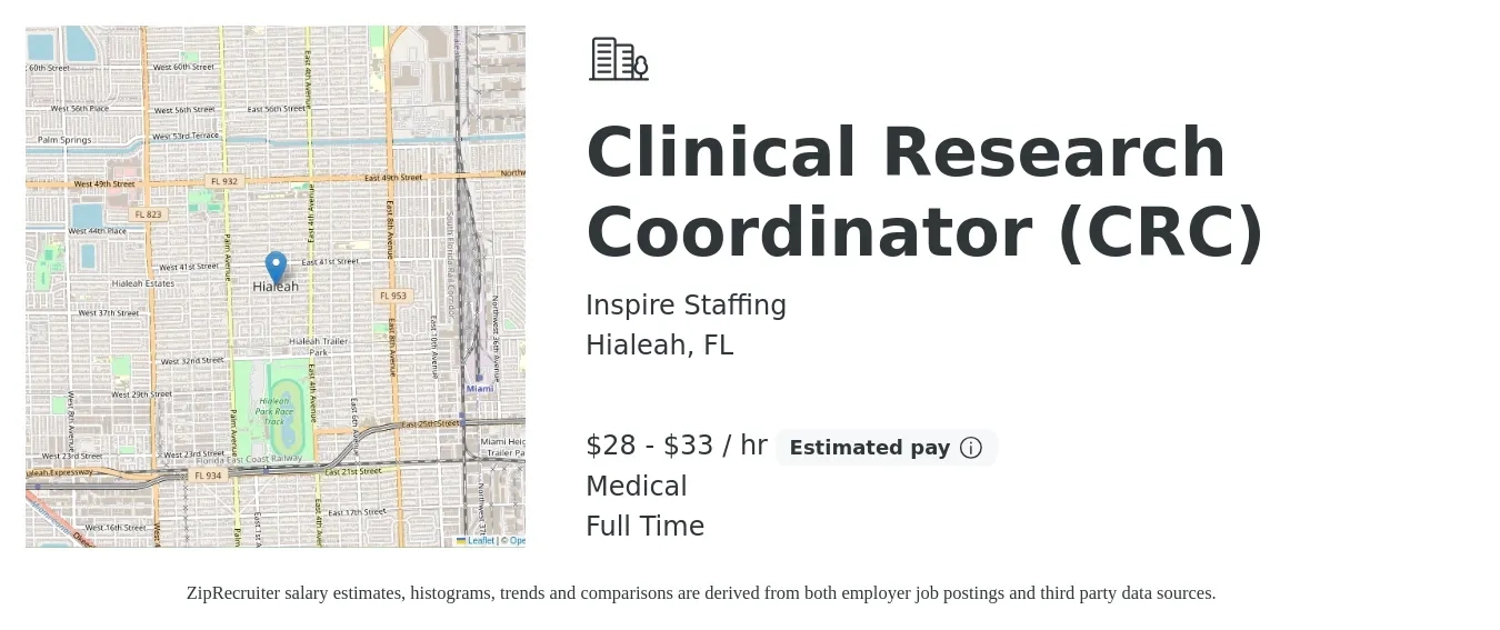 Inspire Staffing job posting for a Clinical Research Coordinator (CRC) in Hialeah, FL with a salary of $30 to $35 Hourly and benefits including life_insurance, medical, pto, and retirement with a map of Hialeah location.