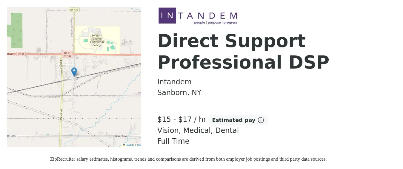 Intandem job posting for a Direct Support Professional DSP in Sanborn, NY with a salary of $16 to $18 Hourly and benefits including dental, life_insurance, medical, retirement, and vision with a map of Sanborn location.