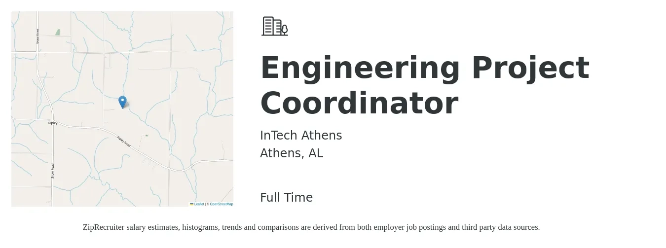 InTech Athens job posting for a Engineering Project Coordinator in Athens, AL with a salary of $20 to $29 Hourly with a map of Athens location.