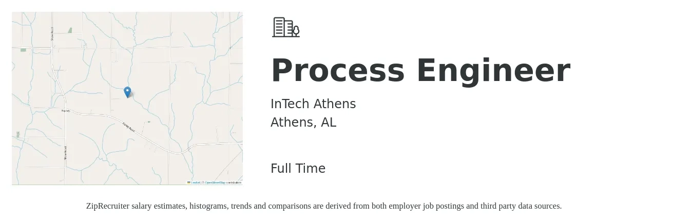 InTech Athens job posting for a Process Engineer in Athens, AL with a salary of $62,900 to $87,000 Yearly with a map of Athens location.