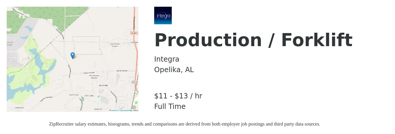 Integra job posting for a Production / Forklift in Opelika, AL with a salary of $12 to $14 Hourly with a map of Opelika location.
