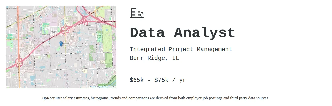 Integrated Project Management job posting for a Data Analyst in Burr Ridge, IL with a salary of $65,000 to $75,000 Annually and benefits including Medical, PTO, and Retirement with a map of Burr Ridge location.