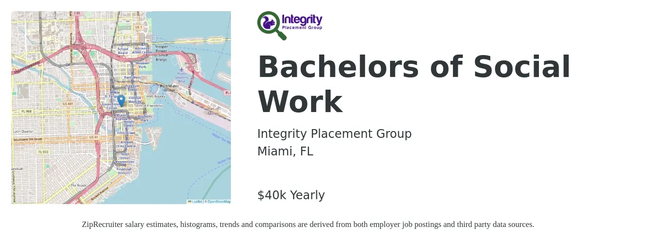 Integrity Placement Group job posting for a Bachelors of Social Work in Miami, FL with a salary of $40,000 Yearly with a map of Miami location.