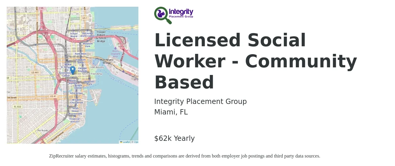 Integrity Placement Group job posting for a Licensed Social Worker - Community Based in Miami, FL with a salary of $62,000 Yearly with a map of Miami location.
