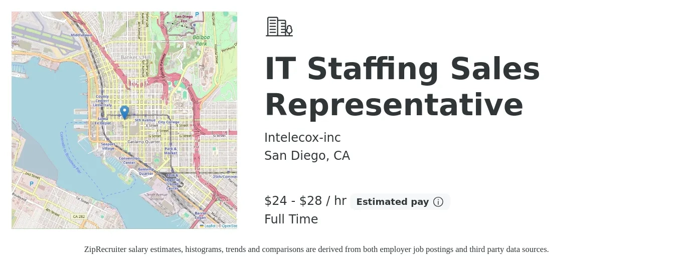 Intelecox-inc job posting for a IT Staffing Sales Representative in San Diego, CA with a salary of $25 to $30 Hourly with a map of San Diego location.