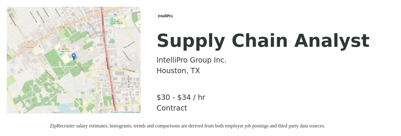 IntelliPro Group Inc. job posting for a Supply Chain Analyst in Houston, TX with a salary of $34 to $36 Hourly with a map of Houston location.