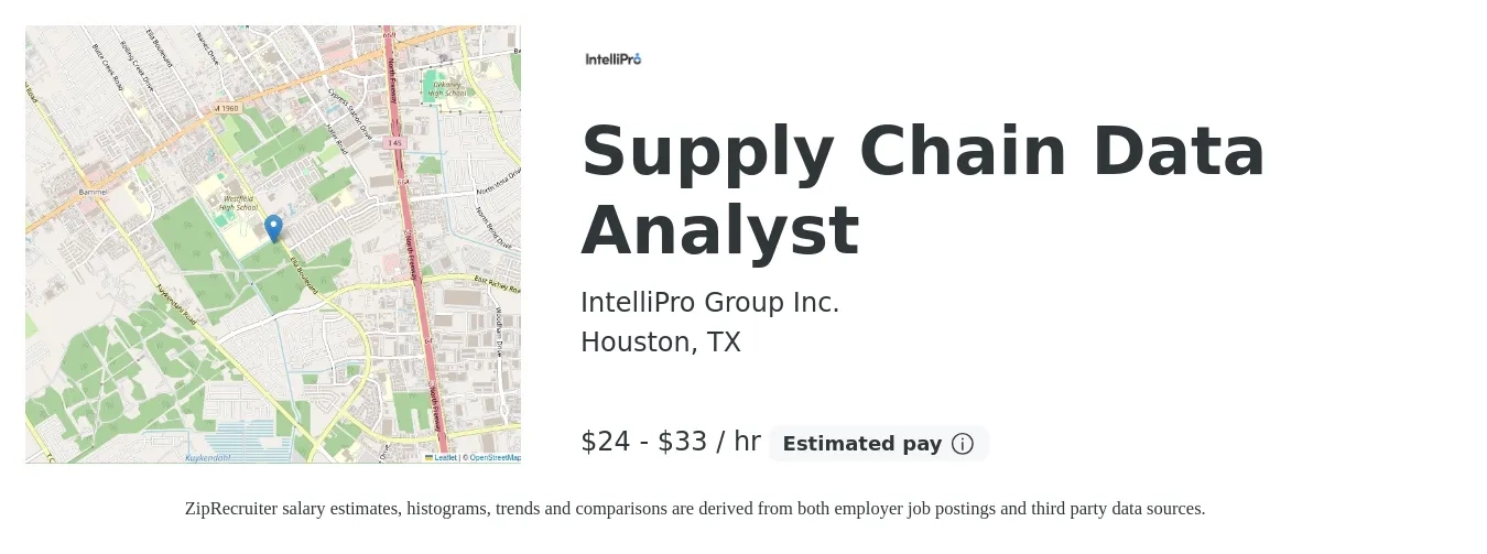 IntelliPro Group Inc. job posting for a Supply Chain Data Analyst in Houston, TX with a salary of $25 to $35 Hourly with a map of Houston location.